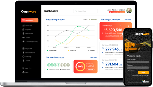 Cogniware Dashboard